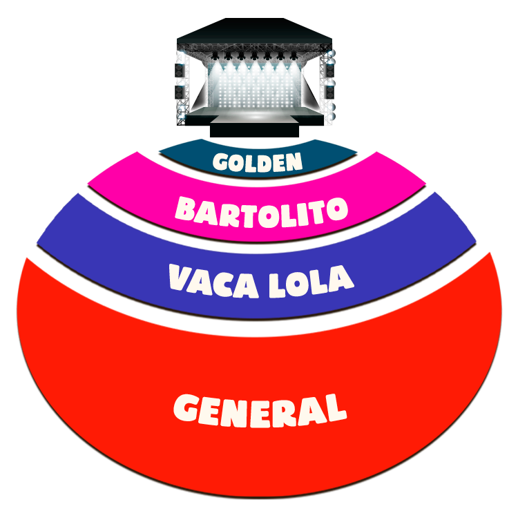 La Granja de Zenón en Ecuador